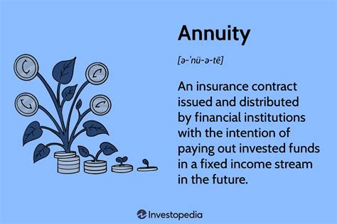 group annuity