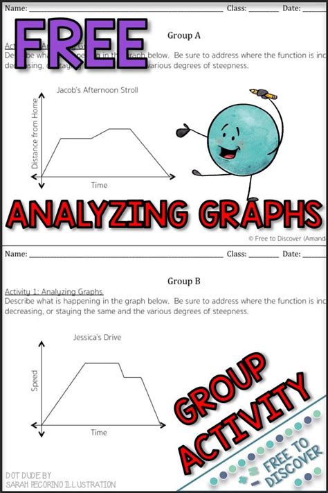 groups acting on graphs groups acting on graphs Reader