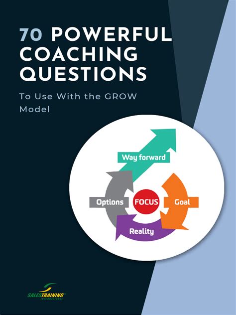 grow-coaching-questions-johntomsett-quotthere-is- Ebook Reader