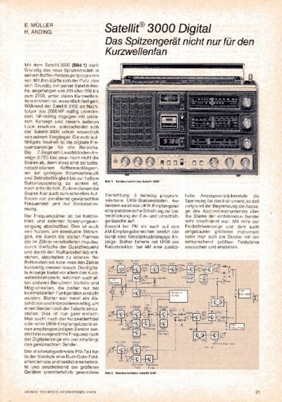 grundig 600 user guide Epub