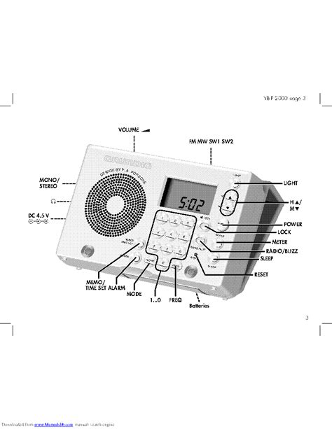 grundig yb p2000 user guide Epub