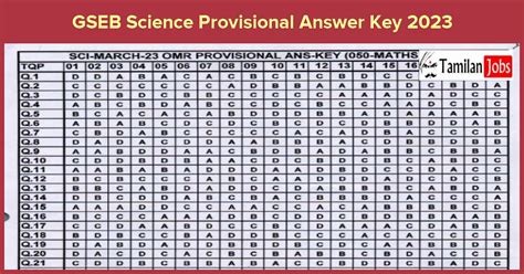 gseb 11 science answer key Epub