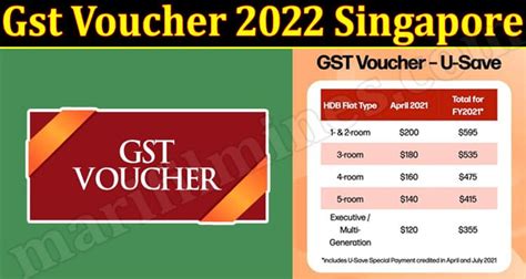 gst voucher 2022 cash payout date