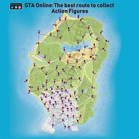 gta 5 action figure locations