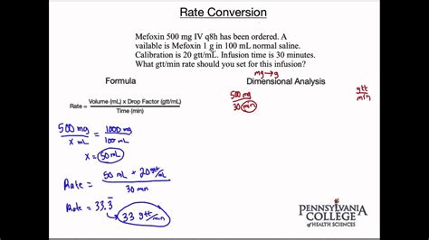 gtt conversion