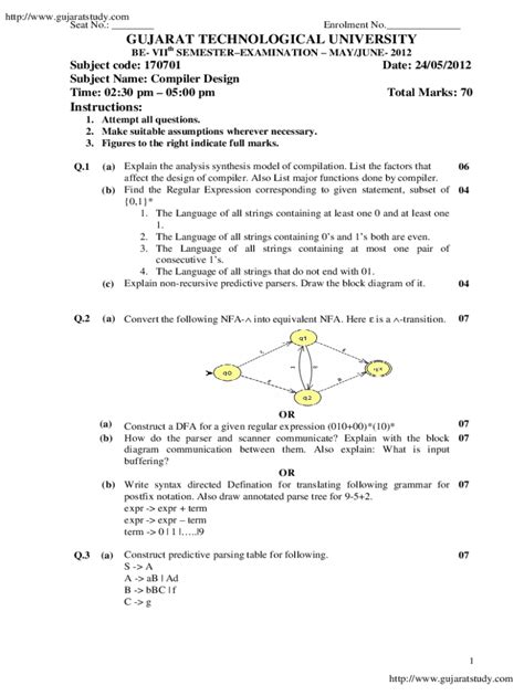 gtu solved exam papers engineering Reader