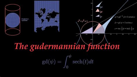 gudermannian function