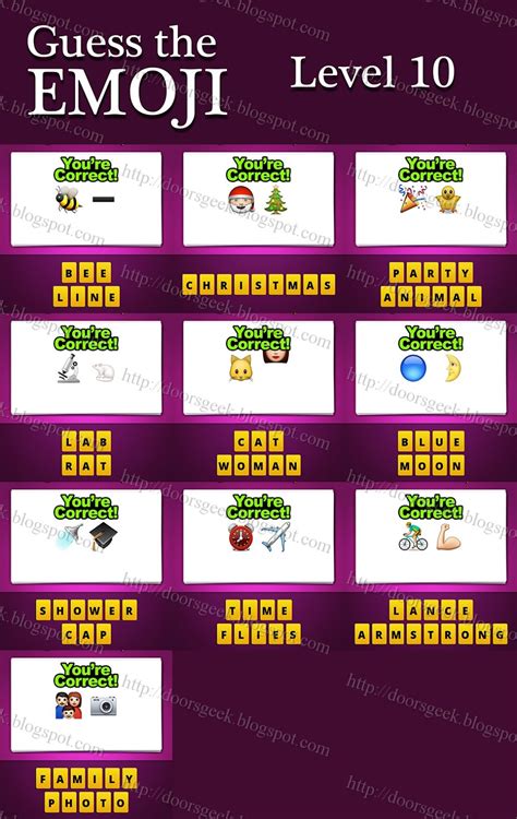 guess emoji level 10 answers Epub