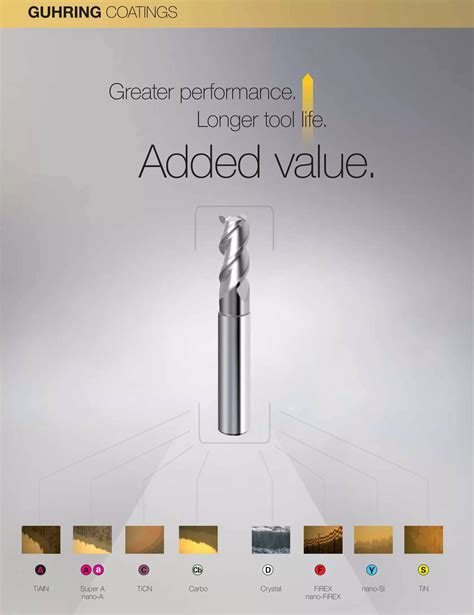 Guhring End Mill Catalogue