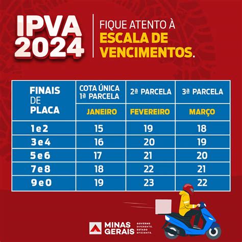 guia ipva 2024 mg