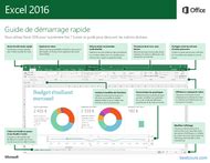 guide d marrage rapide dexcel 2016 ebook Epub