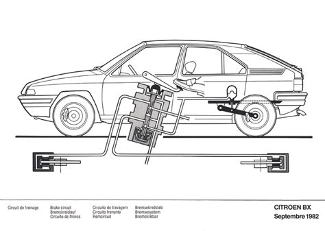 guide hydraulsystem citroen bx Epub