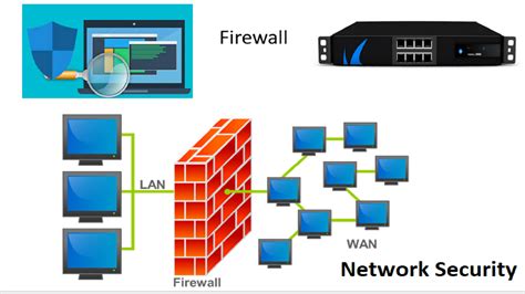 guide to firewalls and network security Kindle Editon