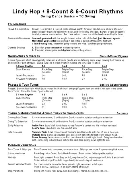 guide to lindy hop Epub