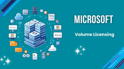 guide to microsoft volume licensing softwareone Doc