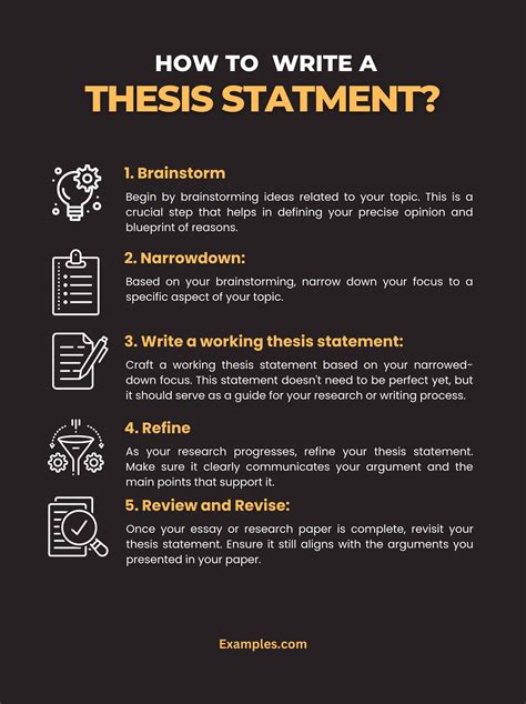 guide to write thesis statements Doc