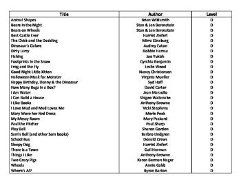 guided reading levels book lists Epub