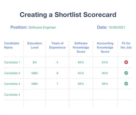guidelines for job applicants Kindle Editon