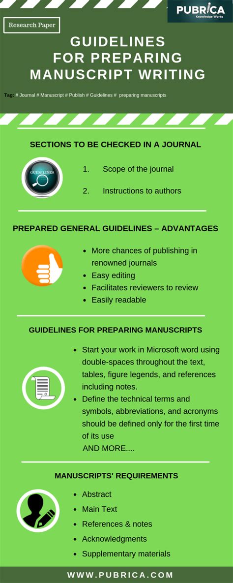 guidelines for manuscript preparation PDF