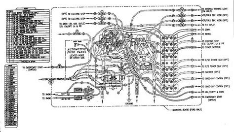 gulfstream coach wiring diagram fuse box diagram Reader