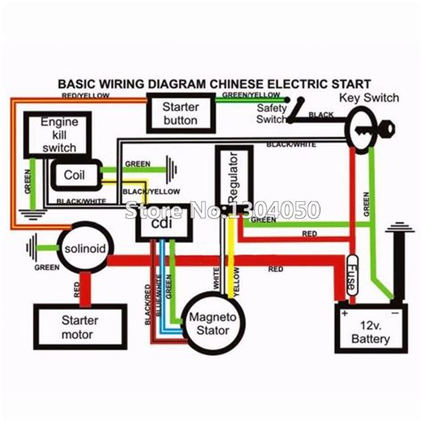 gy6 reverse diagram pdf PDF