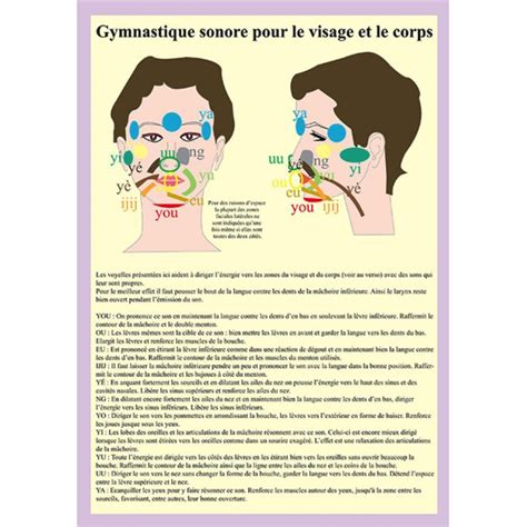 gymnastique sonore pour visage corps PDF