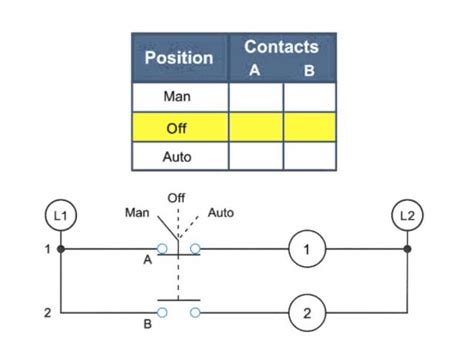 h off auto selector switch wiring diagram PDF