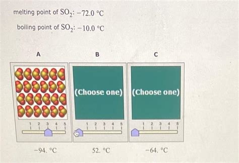 h20 and so2 boiling points