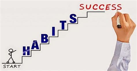 habits create what need succeed Reader