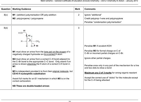 hack into aqa 2013 paper PDF