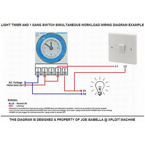 hager time switch wiring diagram PDF