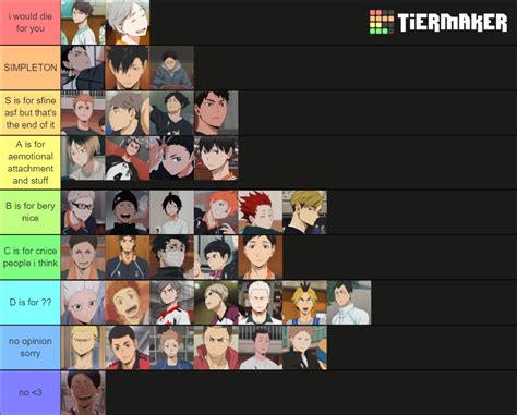 haikyuu tier list