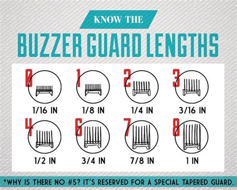 hair buzzer sizes