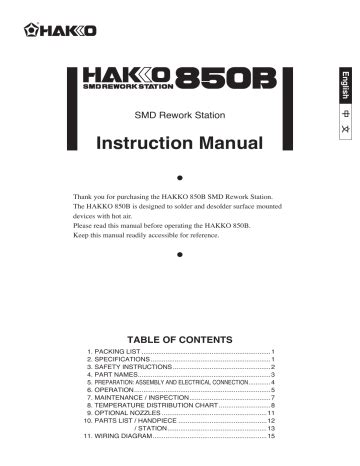 hakko 850b user guide Doc