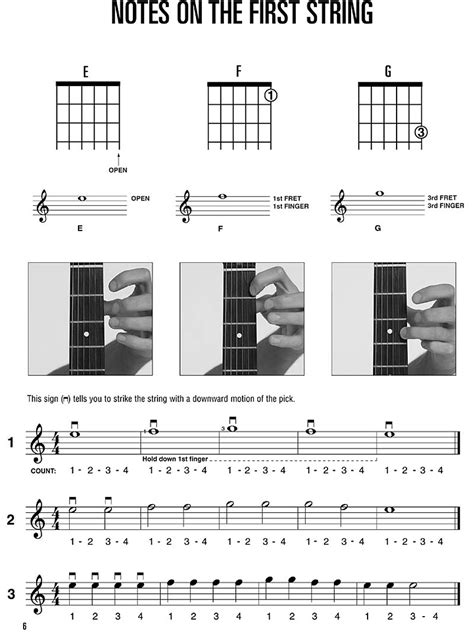 hal leonard guitar method book 1 pdf Kindle Editon