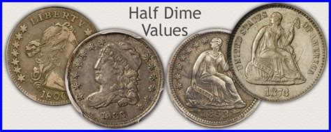 Half Dime Value Chart