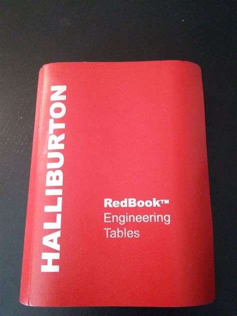 halliburton red book PDF