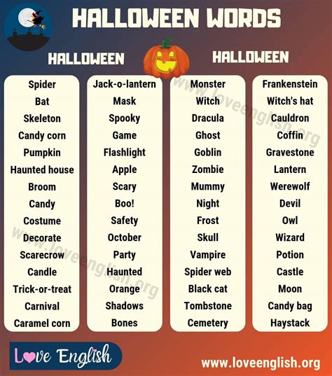 halloween words that start with t