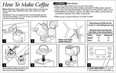 hamilton beach 47225 coffee makers owners manual Doc