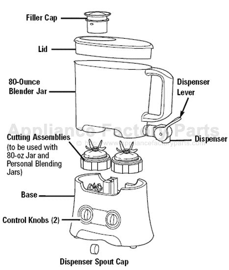 hamilton beach 52145 blenders owners manual Epub