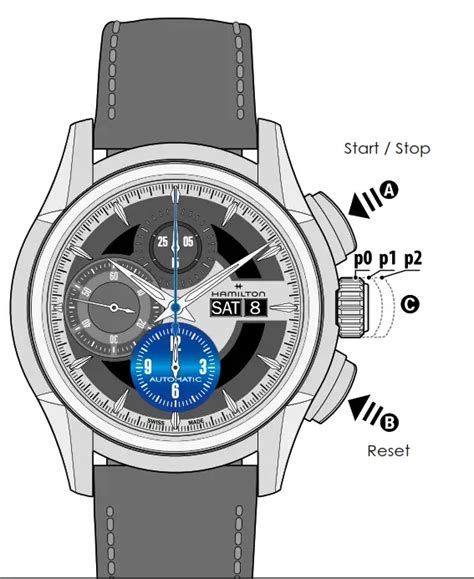 hamilton international h28211643 watches owners manual PDF