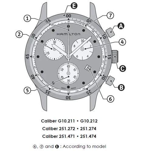 hamilton international h76516133 watches owners manual Reader