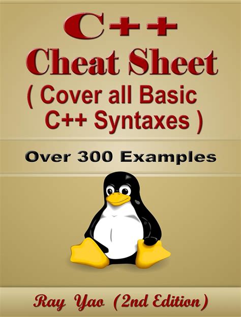 handbook of c syntax a reference to the c programming language Kindle Editon