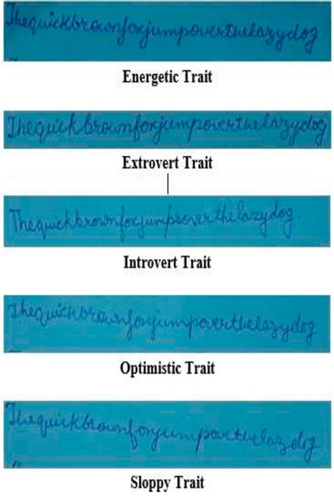 handwriting psychology personality reflected in handwriting Reader