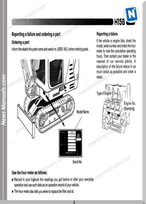 hanix h15b manual Epub