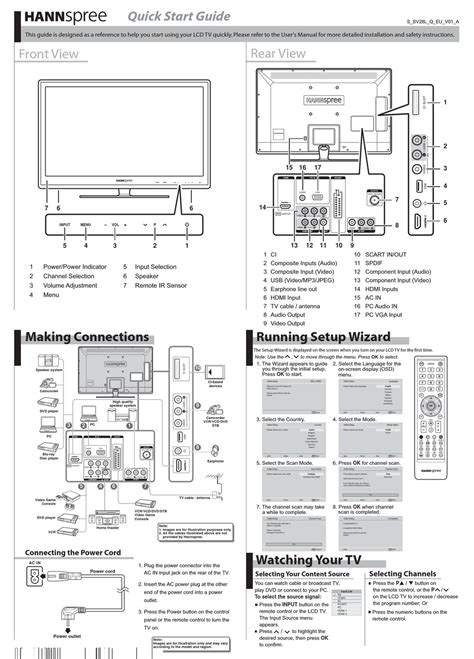 hannspree tvs owners manual Epub