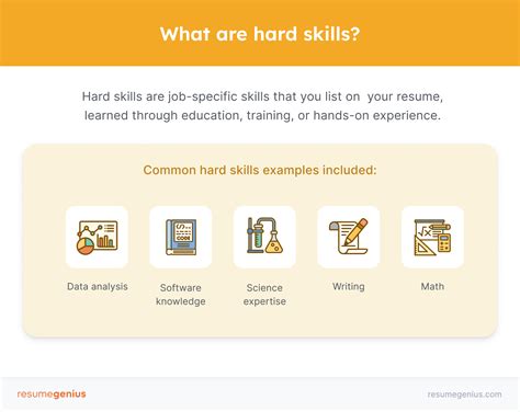 hard skills for high school students