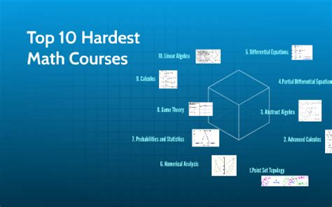 hardest math courses in college