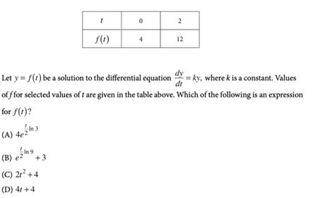 hardest per calculus questions