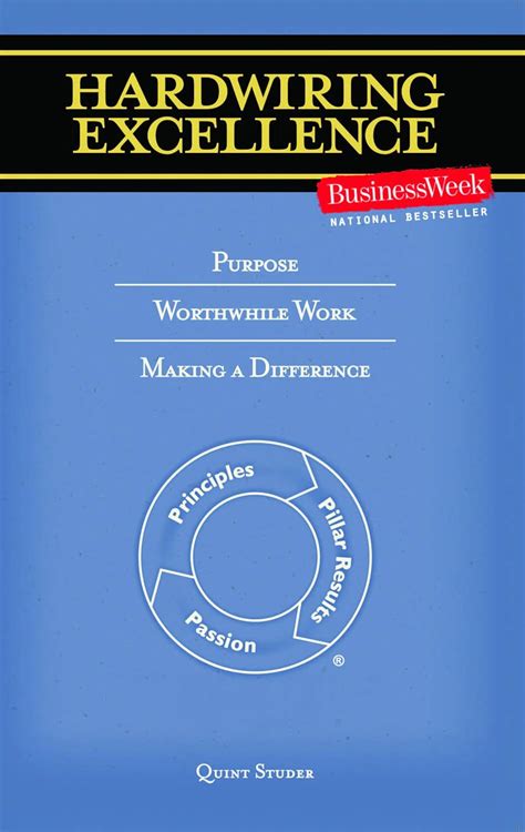 hardwiring excellence purpose worthwhile work making a difference Kindle Editon